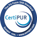 hypoallergenic dog bed with certipur foam